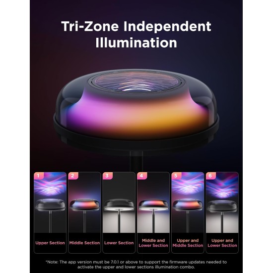 Govee Uplighter Floor Lamp for Living Room, RGBIC Ripple Projector, Floor Lamp for Bedroom, Compatible with SmartThings, Alexa, and Matter, LED Modern Corner Floor Light, Warm Cool White Standing Lamp