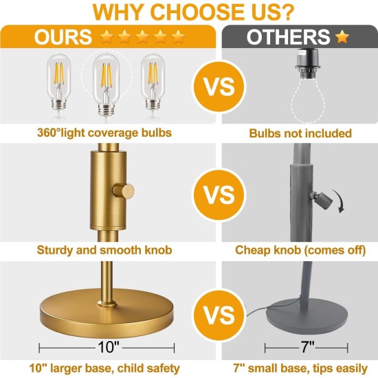 Dimmable Floor Lamp, Industrial Floor Lamps for Living Room, Gold Tree Lamp Standing Lamp Tall Lamps with 3 Elegant Teardrop Cage Head & 800 Lumens LED Bulbs for Living room Bedroom Office Dining Room