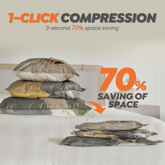 Rechargeable Wireless Pump Travel Storage Bags Set - 20 Pack Portable Space Saver Bags for Travel & Home - Vacuum Compression Packing Seal for Clothes, Blankets, Seasonal Storage