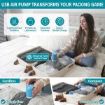 Cozy Essential Travel Vacuum Storage Bags with Rechargeable Cordless Electric Pump, Space Saver Bags for Luggage, Suitcase, Carry-On, for Clothes, Blankets, Comforters, Pillows, 26 Combo