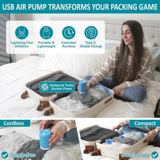 Cozy Essential Travel Vacuum Storage Bags with Rechargeable Cordless Electric Pump, Space Saver Bags for Luggage, Suitcase, Carry-On, for Clothes, Blankets, Comforters, Pillows, 26 Combo