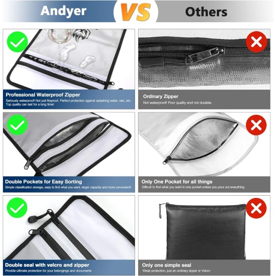 Upgraded Two Pockets Fireproof Document Bag (2000℉), andyer 15”x 11”Waterproof Fireproof Money Bag for Cash with Zipper, Important Document Storage Organizer for Valuables, Legal Documents Safe