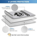 Upgraded Two Pockets Fireproof Document Bag (2000℉), andyer 15”x 11”Waterproof Fireproof Money Bag for Cash with Zipper, Important Document Storage Organizer for Valuables, Legal Documents Safe