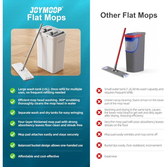 JOYMOOP Mop and Bucket with Wringer Set for Home, Flat Mop and Bucket System, Mops for Floor Cleaning and Wall Cleaner, with 3 Reusable Microfiber Mop Pads